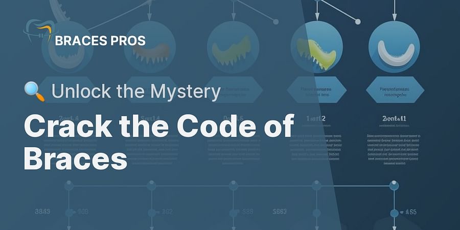 Crack the Code of Braces - π Unlock the Mystery